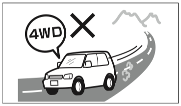 Не используйте 4WD на сухом асфальте