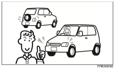 Ежедневный осмотр автомобиля