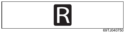 Индикатор R