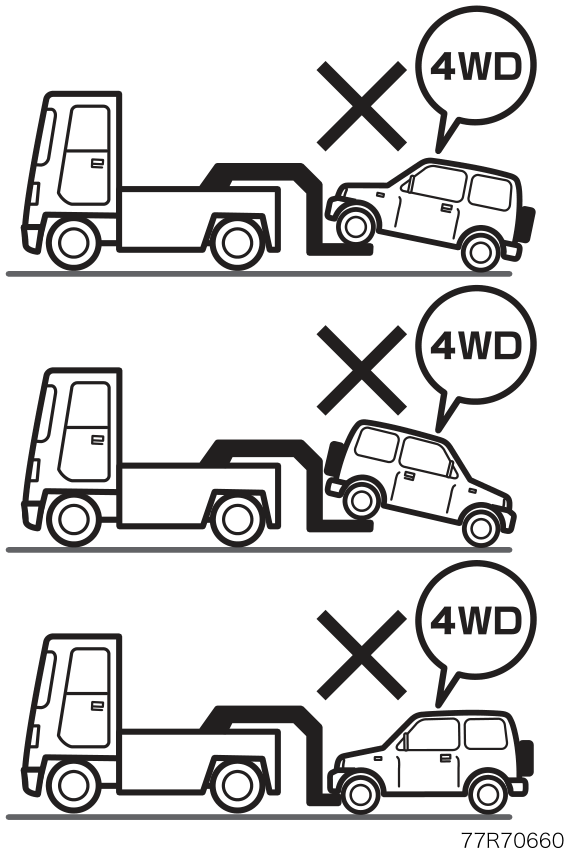 Запрещённая буксировка автомобиля в режиме 4WD